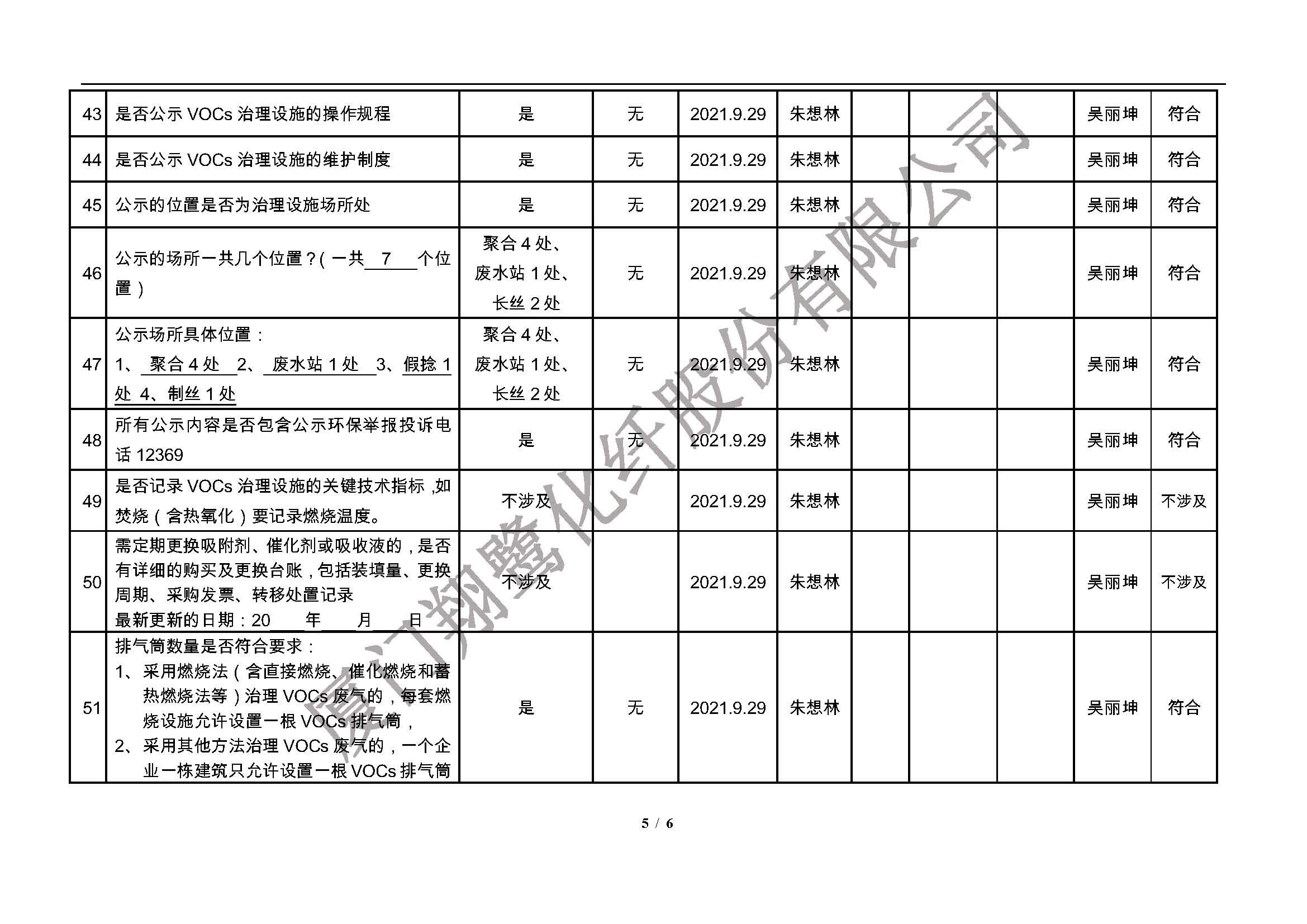 翔鷺化纖  廈門市揮發(fā)性有機物污染防治企業(yè)自查表 （2021年 第三季度）_頁面_5.jpg