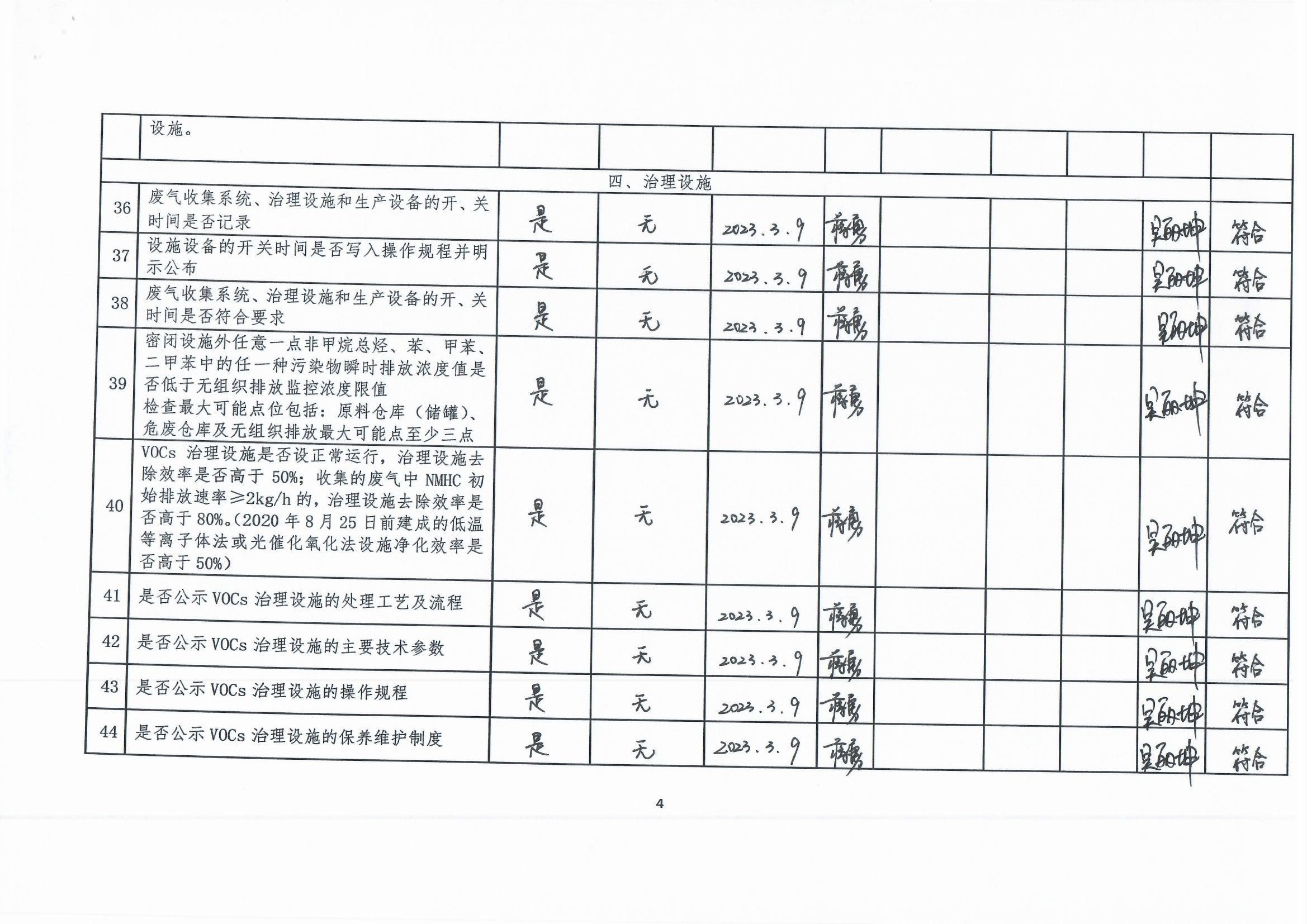 2023年第一季度揮發(fā)性有機(jī)物整治企業(yè)自查表_頁面_4.jpg