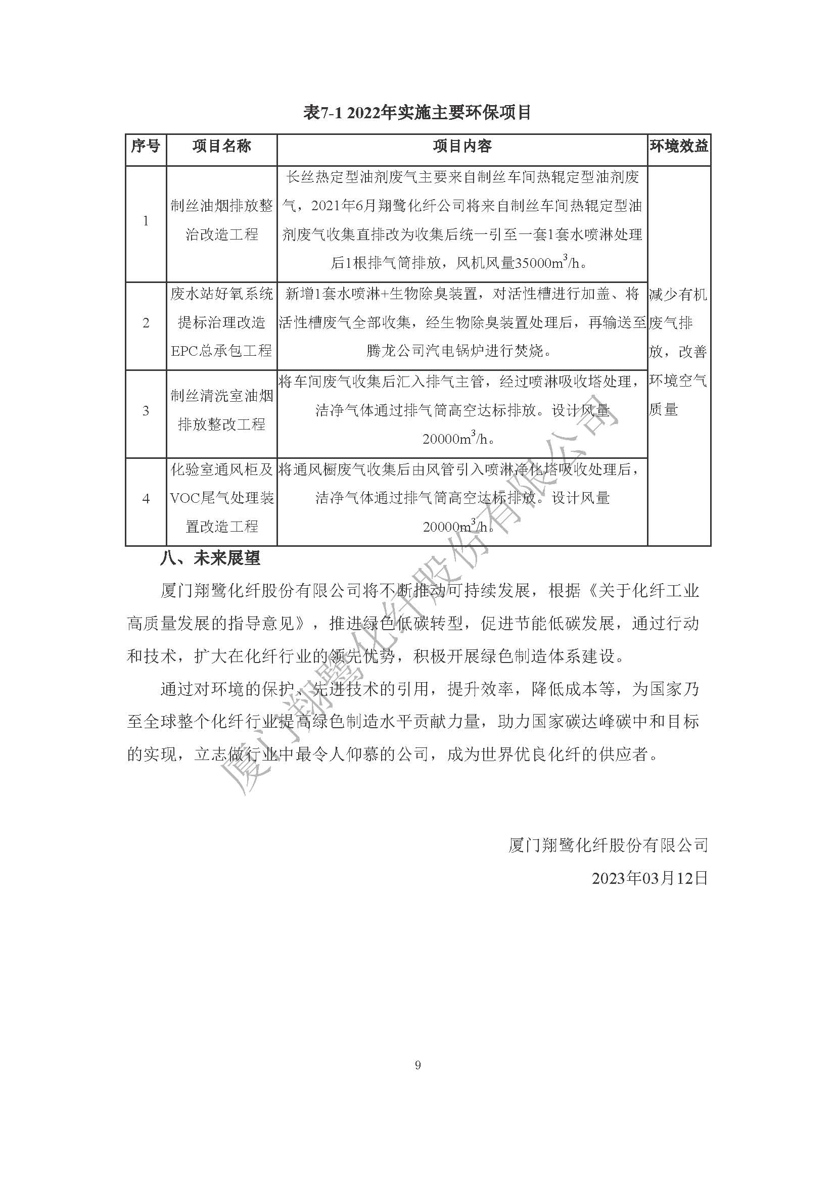 附件3：2022年度社會(huì)責(zé)任報(bào)告_頁(yè)面_11.jpg