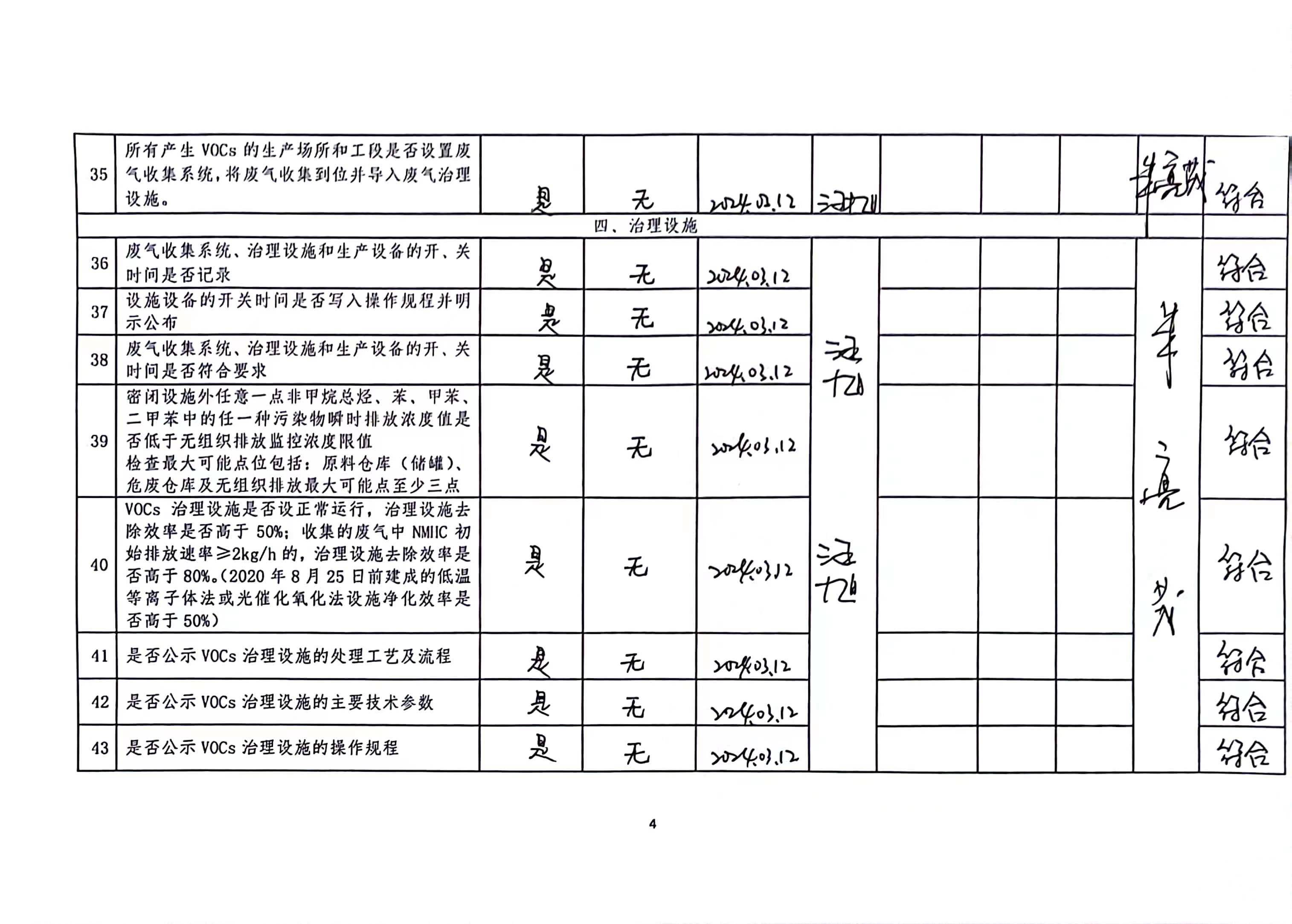 2024年第一季度揮發(fā)性有機物整治企業(yè)自查表_頁面_4.jpg