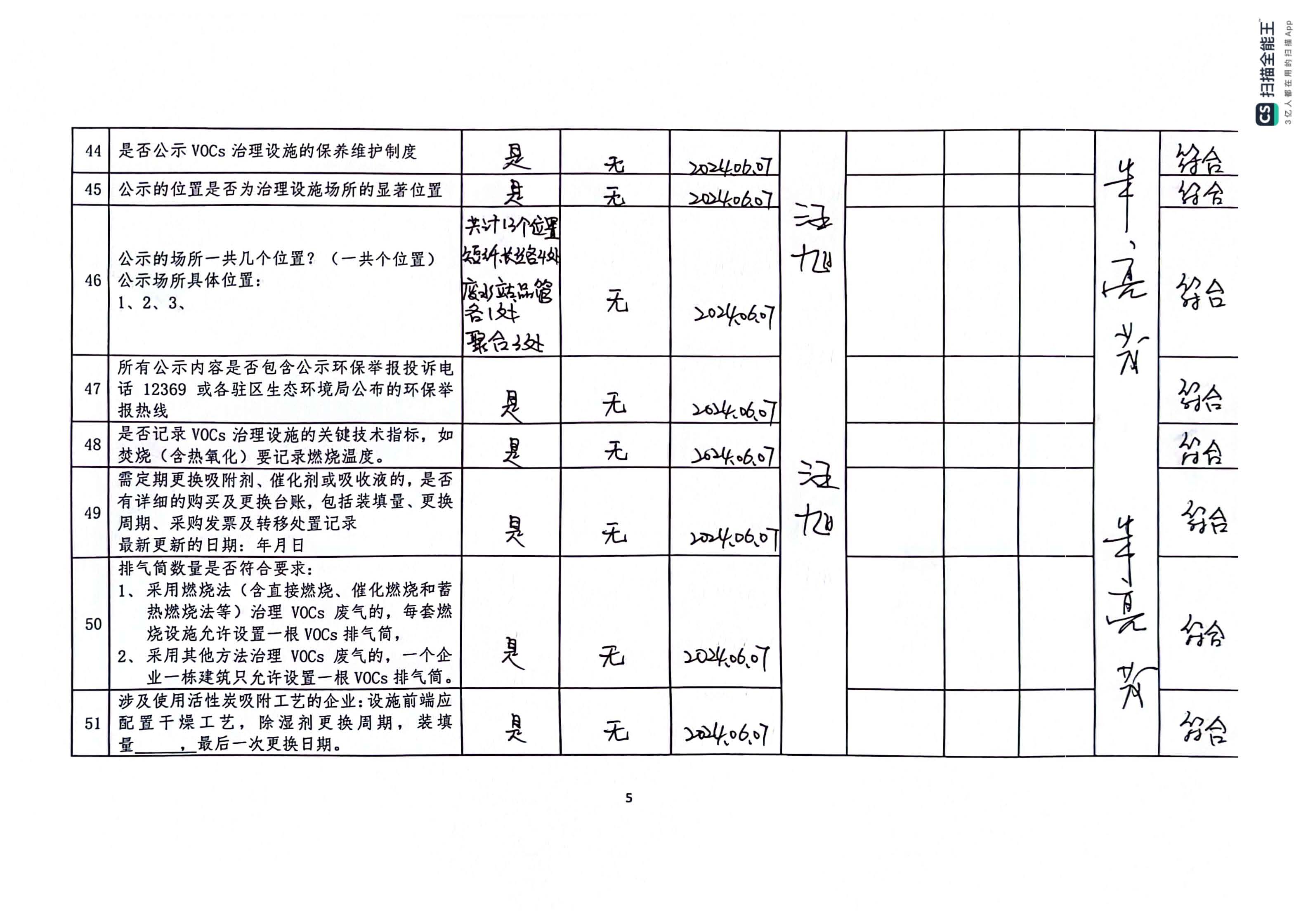 2024年第二季度揮發(fā)性有機(jī)物整治企業(yè)自查表(用印版)_頁面_5.jpg