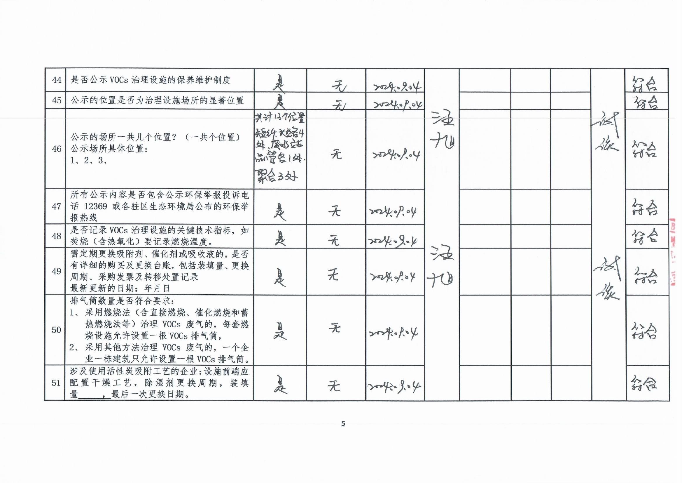 2024年第三季度揮發(fā)性有機(jī)物整治企業(yè)自查表_頁面_5.jpg